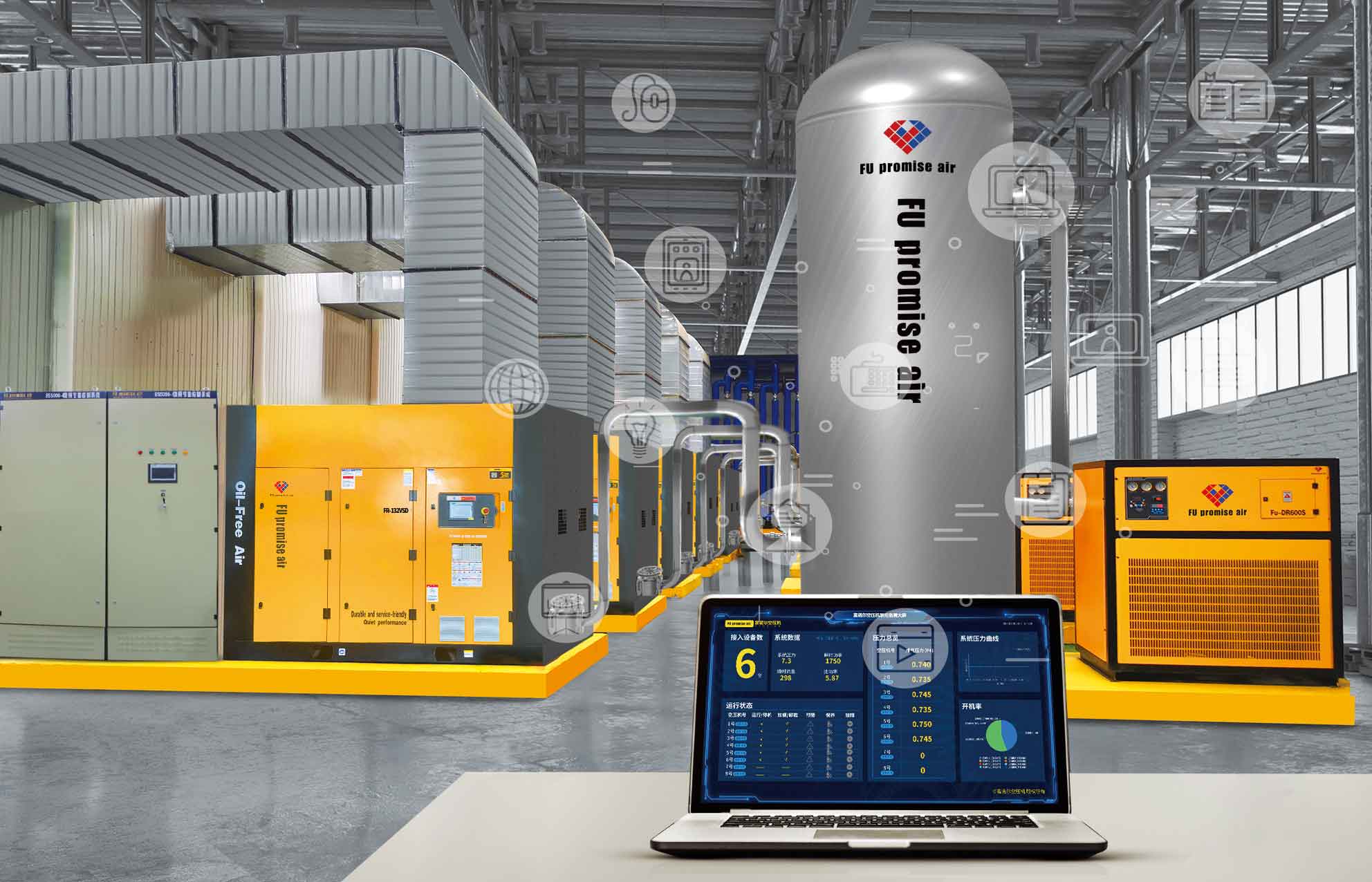 Training Empowerment